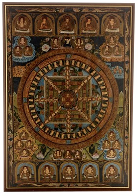 Lot 479 - Tibetan Thangka
