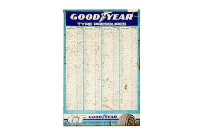 Lot 246 - A Good Year tyre pressure chart enamel sign