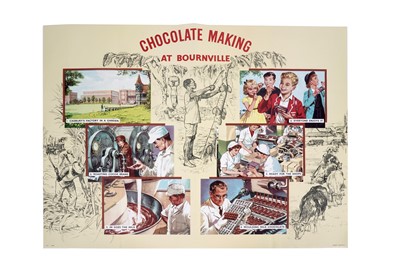 Lot 361 - A promotional poster for Cadburys Bourneville chocolate