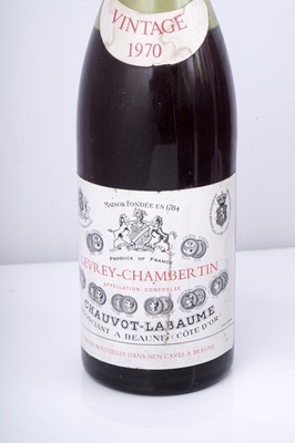 Lot 599 - Nine mixed bottles from Chauvot-Labaume
